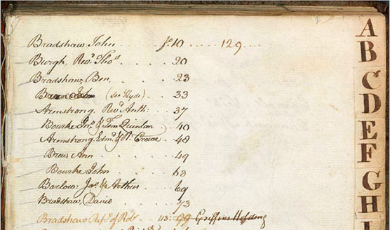 Milton Damer Papers 1787 - 1798